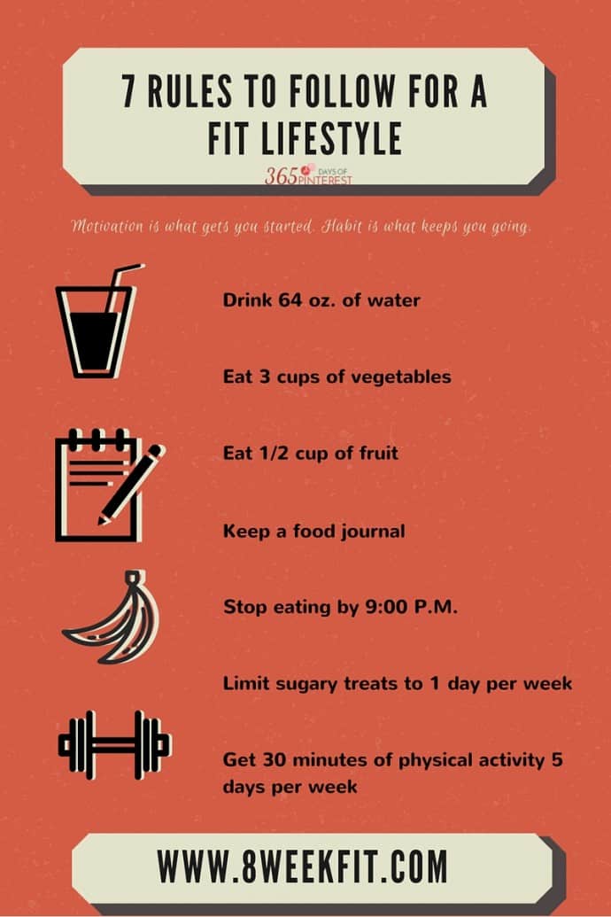 You don't need pills, shakes, or fad diets to lose weight and get healthy! Real food and some common sense rules will go a long way toward a healthy lifestyle.