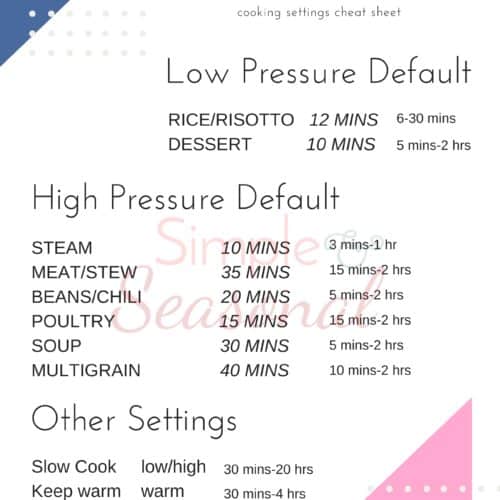 Crockpot Express E6 Error Code what it means and how to fix it!