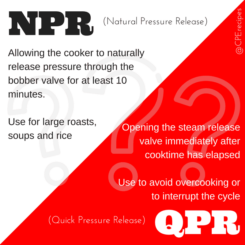 red and white graphic displaying the differences between natural pressure release and quick pressure release